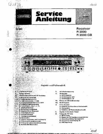 Grundig R2000 receiver