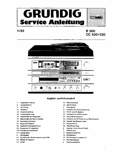 Grundig R500 receiver