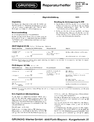 Grundig RC 500 service manual