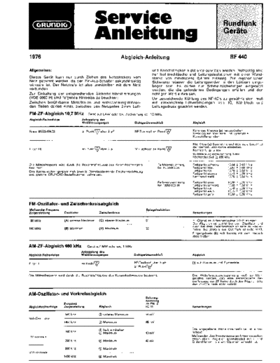 Grundig RF 440 service manual