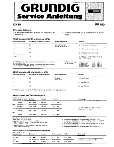 Grundig RF 810 service manual