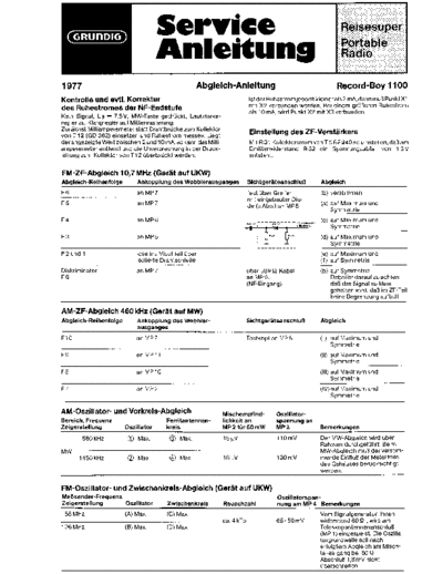 Grundig Record-Boy 1100 service manual