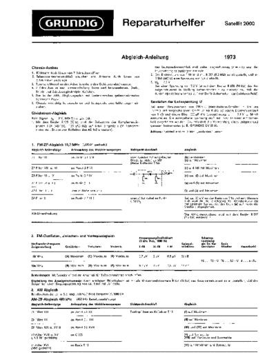 Grundig Satellit 2000 service manual