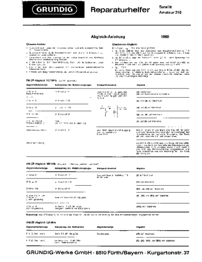 Grundig Satellit Amateur 210 service manual