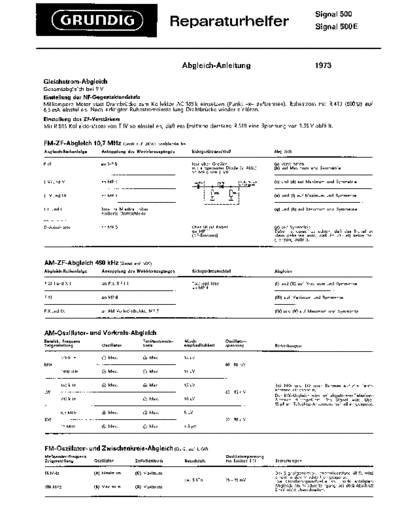 Grundig Signal 500 service manual