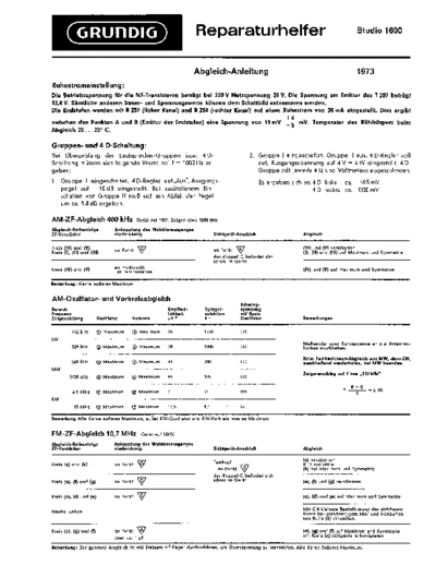 Grundig Studio 1600 service manual