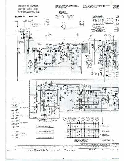 Grundig Studio Tuner FM / AM