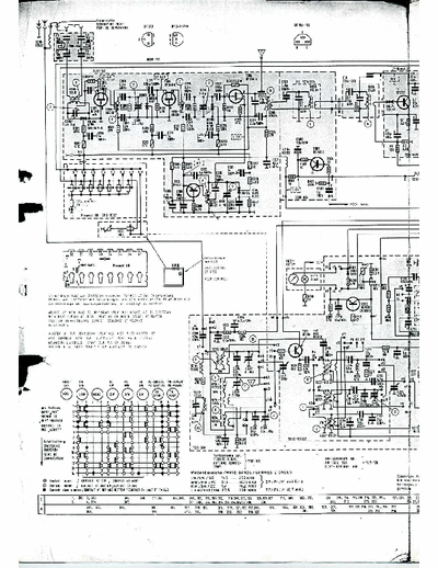 Grundig Studio Tuner FM / AM