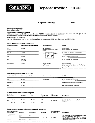 Grundig TR 310 service manual