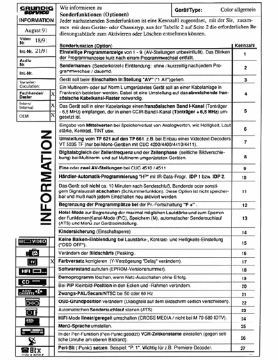 Grundig Grundig Grundig TV Options