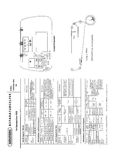 Grundig Teddy-Transistor-Boy 58 service manual