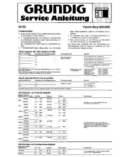 Grundig Yacht-Boy 300/400 service manual