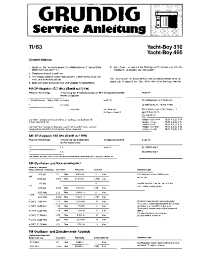 Grundig Yacht-Boy 310/460 service manual