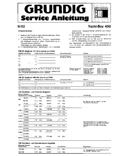 Grundig Yacht-Boy 450 service manual