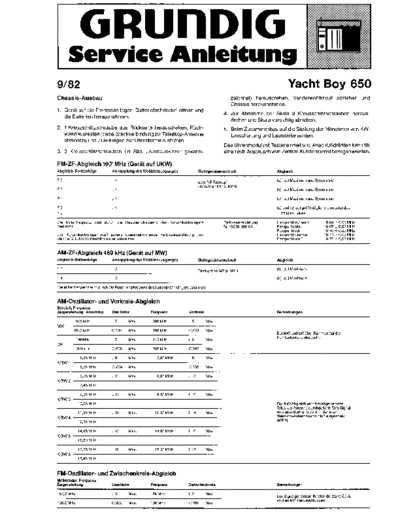 Grundig Yacht-Boy 650 service manual