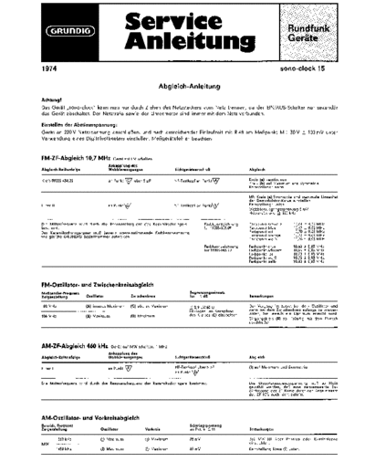 Grundig sono-clock 15 service manual
