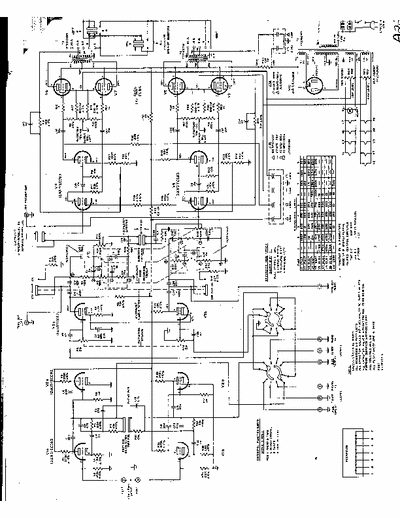 Harman Kardon Trio 224 schematic HK Trio 224