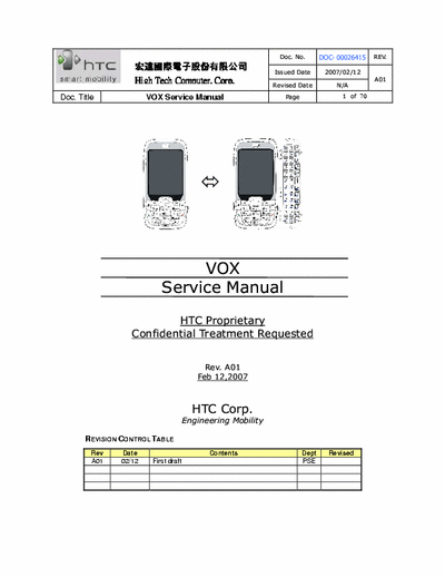HTC s710 Manual servicio htc S710