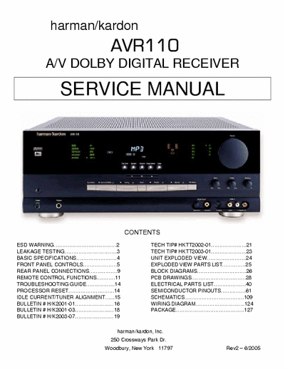 Harman/Kardon AVR110 receiver