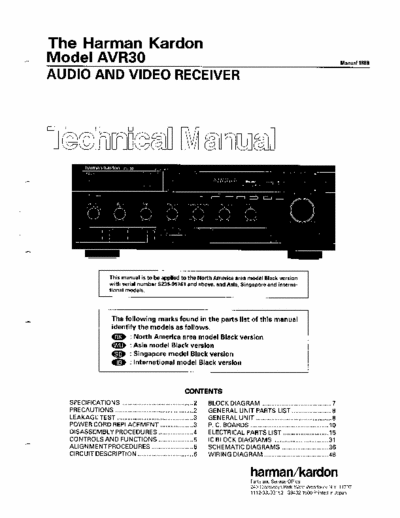 Harman/Kardon AVR30 receiver