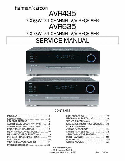 Harman/Kardon AVR435 & 635 receiver