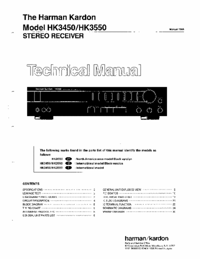 Harman/Kardon HK3450 & 3550 receiver