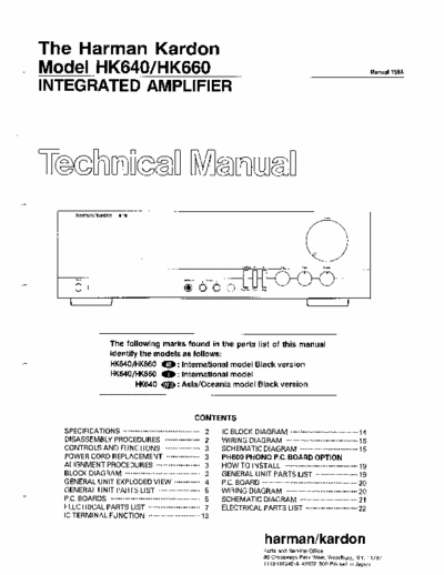 Harman/Kardon HK640 & 660 integrated amplifier