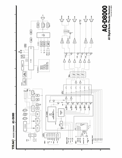 Service manual : TEAC AG-D8000 HiFi - Teac AG-D8000 sch.pdf, Stereo ...