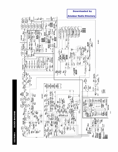 icom 706mkIIg icom 706mkIIg block diagram