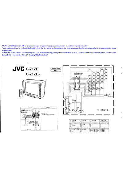 JVC C-21ZE ch.MZ2 SCHEMA