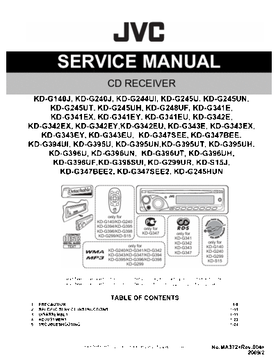JVC  Service Manual