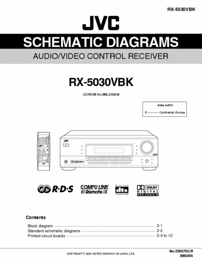 JVC RX5030VBK receiver