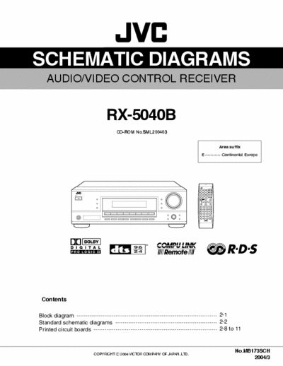 JVC RX5040B receiver