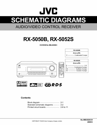 JVC RX5050B, RX5052S receiver