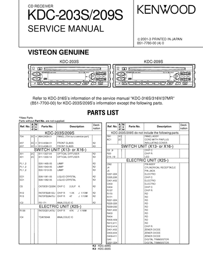 kenwood KDC-203/2095 CD RECEIVER SERVICE MANUAL