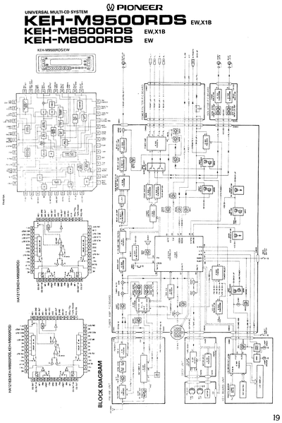 Pioneer KEH-M8000_8500_9500RDS KEH-M8000_8500_9500RDS