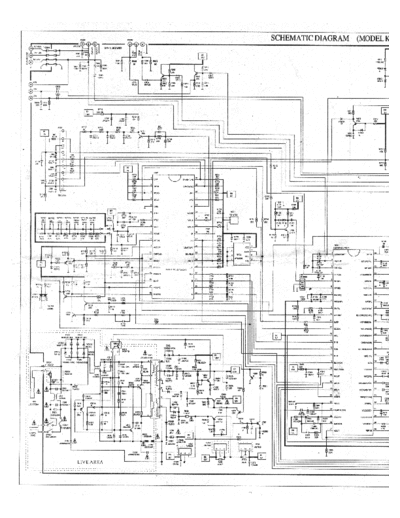 China  Schematic chassis