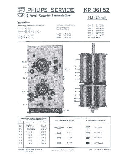 Philips KR36152_SM_PHILIS_DE Manual