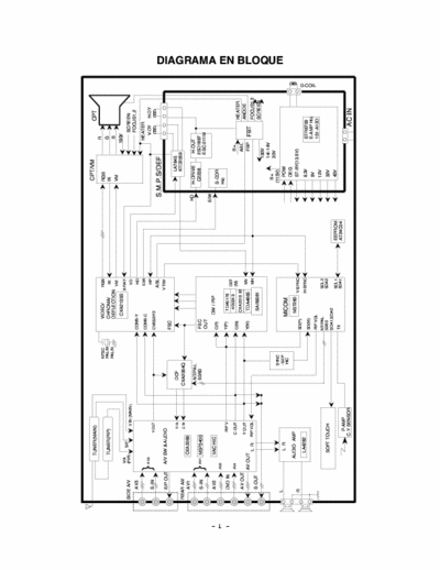 LG CP-29Q12P Service Manual for TV LG CP-29Q12P, chassis MC-996A