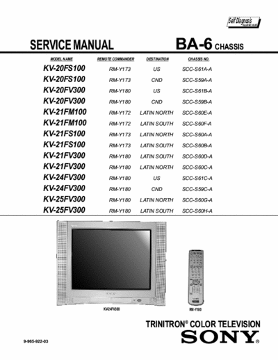 SONY KV-20FS100_FV300_21FM100_FS100_FV300_24FV300_25FV300 SERVICE MANUAL