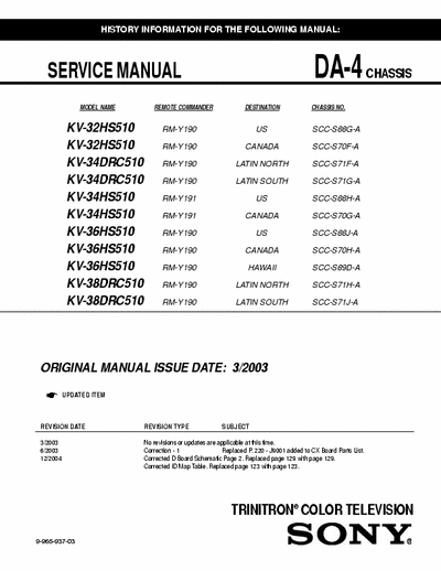 Sony KV-32HS510 376 page service manual (Mar-2003) for Sony 32, 34, 36 and 38 inch Trinitron color TV (NTSC) model #