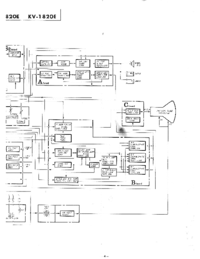 Sony KV-1820E KV-1820E