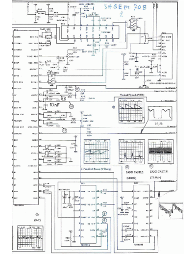 Kaisui Sagem Kaisui Sagem schematic diagram:
CTV522S V1.0 / TDA8380 /TDA8362A / TDA9830 / TDA3654 / TDA2616Q.