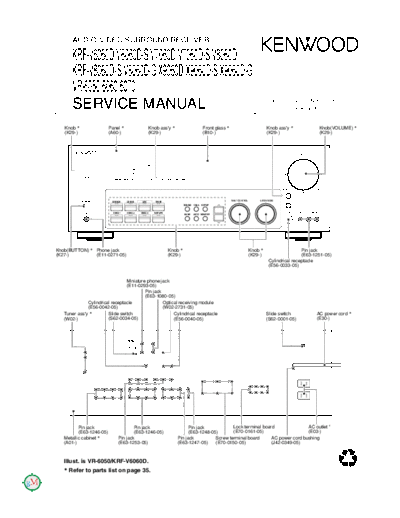 kenwood krfx9060 KRF-V6060D/V6060D-S/V7060D/V7060D-S/V8060D
KRF-V8060D-S/V8060D-G/X9060D/X9060D-S/X9060D-G
VR-6050/6060/6070