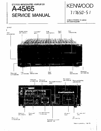 Kenwood A45, A65 integrated amplifier