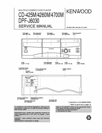 Kenwood CD425M cd