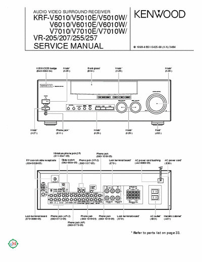 Kenwood KRFV5010, 6010, 7010, R205, 207, 255, 257 receiver