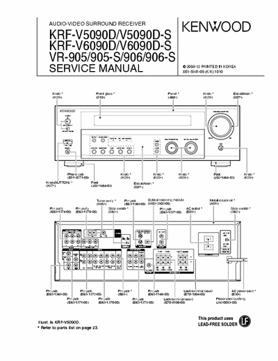 Kenwood KRFV5090, KRFV6090 receiver