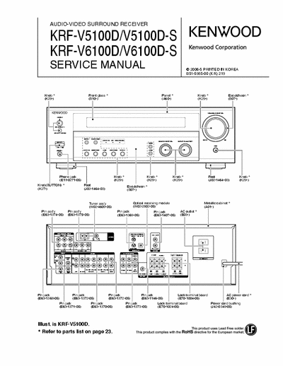 Kenwood KRFV5100, KRFV6100 receiver