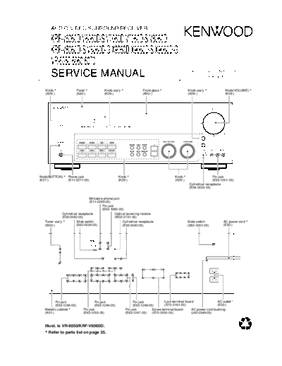 Kenwood KRFV6060, 7060, 8060, 9060 receiver